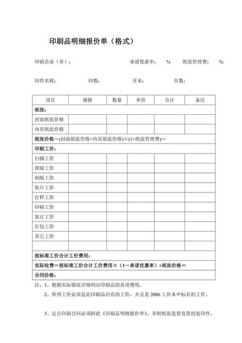 印刷厂：行业的革新与挑战